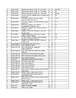 Preview for 6 page of M-Audio Venom Service Manual