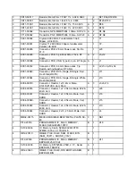 Preview for 10 page of M-Audio Venom Service Manual