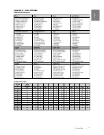 Preview for 16 page of M-Audio X-Session User Manual