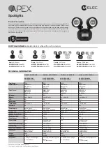 Предварительный просмотр 1 страницы M-Elec Apex Series Product Information