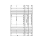 Preview for 2 page of M-S Cash Drawer EP-125KSI Supplementary Manual