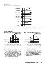Preview for 108 page of M-system 47 Series Operating Manual