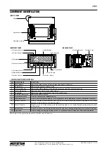 Предварительный просмотр 3 страницы M-system 47DV Instruction Manual