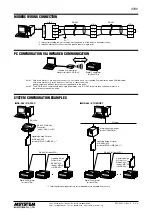 Предварительный просмотр 8 страницы M-system 47DV Instruction Manual