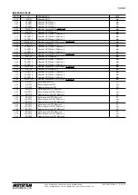 Предварительный просмотр 25 страницы M-system 54UC Operating Manual