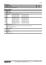 Предварительный просмотр 33 страницы M-system 54UC Operating Manual