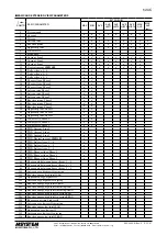 Preview for 35 page of M-system 54UC Operating Manual