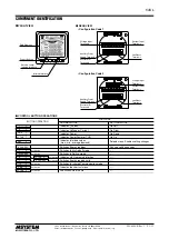 Preview for 3 page of M-system 54UL Operating Manual