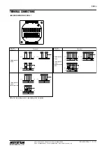 Preview for 5 page of M-system 54UL Operating Manual