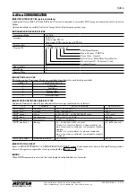 Preview for 8 page of M-system 54UL Operating Manual