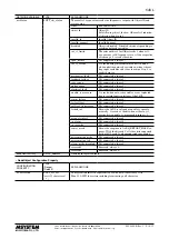 Preview for 10 page of M-system 54UL Operating Manual