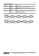 Preview for 12 page of M-system 54UL Operating Manual