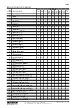 Preview for 19 page of M-system 54UL Operating Manual