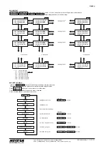 Preview for 21 page of M-system 54UL Operating Manual