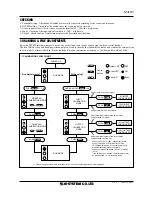 Preview for 4 page of M-system Current Loop Supply M3LDY Installation Manual
