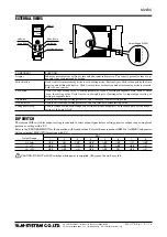 Preview for 3 page of M-system M2EXS Operating Manual