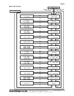 Предварительный просмотр 7 страницы M-system M2EXV Operating Manual