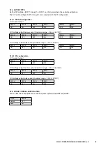 Preview for 20 page of M-system M3LU2 Operating Manual