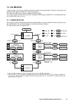 Preview for 28 page of M-system M3LU2 Operating Manual