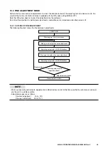 Preview for 36 page of M-system M3LU2 Operating Manual