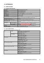 Preview for 40 page of M-system M3LU2 Operating Manual