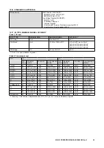 Preview for 42 page of M-system M3LU2 Operating Manual