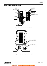 Preview for 3 page of M-system MSP10 Instruction Manual