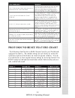 Preview for 33 page of M.T.H. E-8 DIESEL ENGINE Operating Instrutions