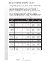 Preview for 34 page of M.T.H. E-8 DIESEL ENGINE Operating Instrutions