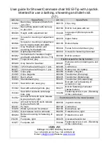 Preview for 7 page of M2 Shower Chairs M2 El-Tip User Manual