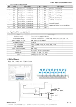 Preview for 12 page of M2I TOPRW0700WD-IO Hardware Manual