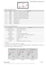 Preview for 15 page of M2I TOPRW0700WD-IO Hardware Manual