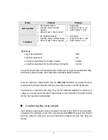 Preview for 8 page of M2M Easy 2 Installation Manual