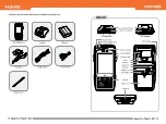 Preview for 2 page of M3 Mobile Orange Quick Manual