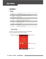 Preview for 4 page of M3 Mobile SM10 Quick Manual