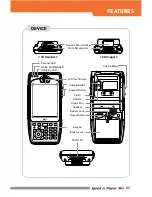 Preview for 3 page of M3 Orange Quick Manual