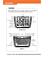 Preview for 4 page of M3 Orange Quick Manual