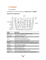 Preview for 17 page of M3 Orange User Manual