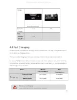 Предварительный просмотр 44 страницы M3 SM15 Series User Manual