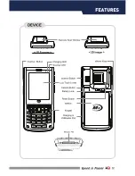 Preview for 3 page of M3 SMART Quick Manual