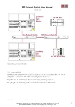 Preview for 5 page of MA lighting Network Switch User Manual