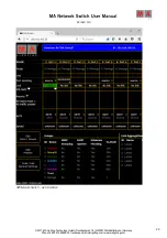 Preview for 20 page of MA lighting Network Switch User Manual
