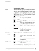 Preview for 15 page of MA lighting SCANCOMMANDER User Manual