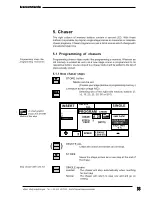 Preview for 33 page of MA lighting SCANCOMMANDER User Manual