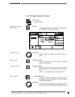 Preview for 37 page of MA lighting SCANCOMMANDER User Manual