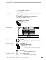 Preview for 53 page of MA lighting SCANCOMMANDER User Manual