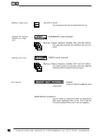 Preview for 62 page of MA lighting SCANCOMMANDER User Manual