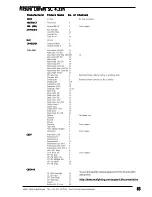 Preview for 83 page of MA lighting SCANCOMMANDER User Manual