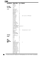 Preview for 86 page of MA lighting SCANCOMMANDER User Manual