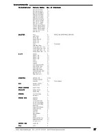 Preview for 87 page of MA lighting SCANCOMMANDER User Manual